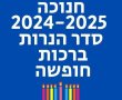 ברכות נר חנוכה נוסח מלא הדגמה בווידאו. סדר הדלקת נרות 2024-2025 