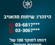מספרי הטלפון החשודים מהם מתקבלות שיחות טלפון המציעות להתגייס לארגון איראני.