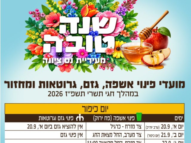 פינוי גזם בנס ציונה לוח זמנים מעודכן לפינוי אשפה גזם ומיחזור לקראת יום כיפור תשפז 2026