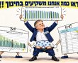 הבלוף של תקציבי החינוך: מאחורי הנתון המרשים של אחוזי תמ"ג מושקעים בחינוך,  מסתתר קיפוח מביש של התלמיד הישראלי