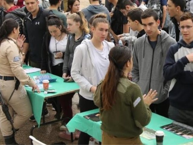 צילום עצמי 