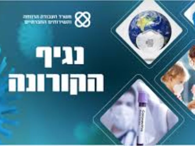 מ. הרווחה