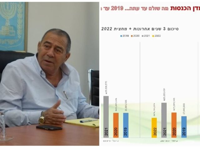 מסך