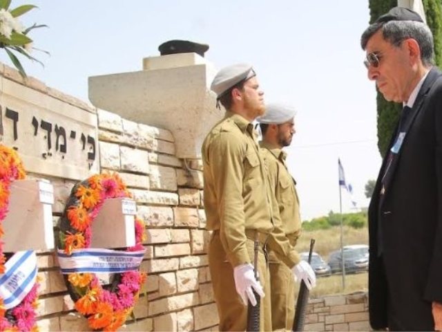 צילום עצמי 