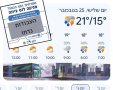 בשל תנאי מזג האוויר - עיריית נס ציונה מודיעה על עבודות הרכבת הקלה וחסימת הכבישים 