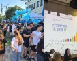 פייסבוק לפי סעיף 27 א