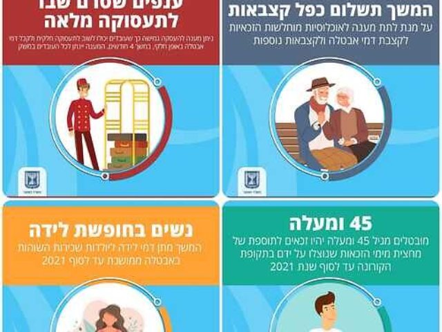 צילום מסך אתר משרד האוצר 