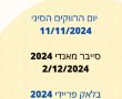 מתי יום הרווקים הסיני 2024? איזה מבצעים מחכים לנו באתרי הקניות ומה המוצר הזול ביותר באליאקספרס. 