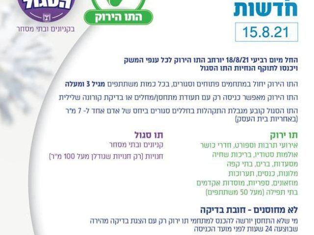 צילום מסך אתר משרד הבריאות