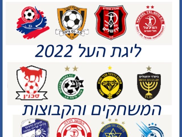 ליגת העל 2022 כדורגל המשחקים והקבוצות מחזור ראשון 