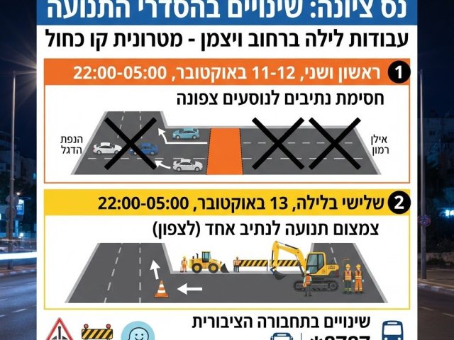 נס ציונה: שינויים בהסדרי התנועה ברחוב ויצמן בשל עבודות המטרונית