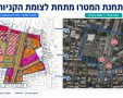 עיבוד לתמונות ממצגות העיריה. 