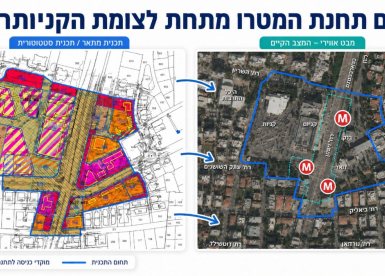 עיבוד לתמונות ממצגות העיריה. 